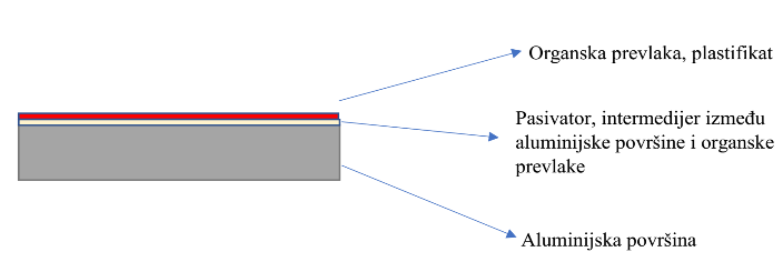 blog tehnowash slika02